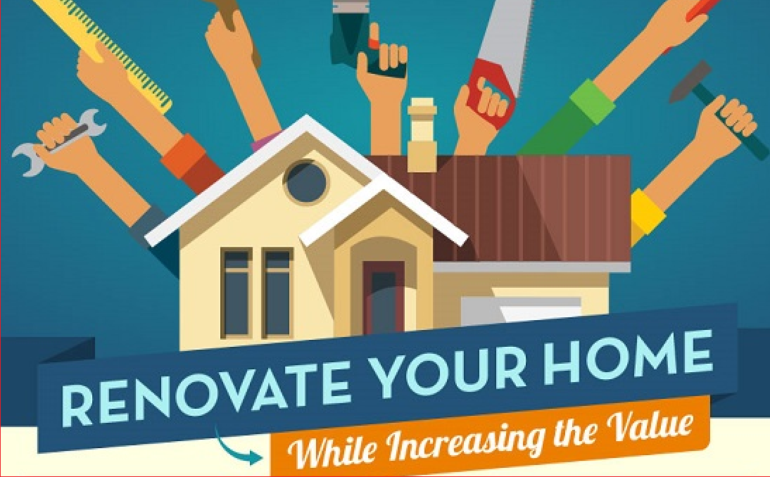 Renovate Your Home -- While Increasing the Value header image.