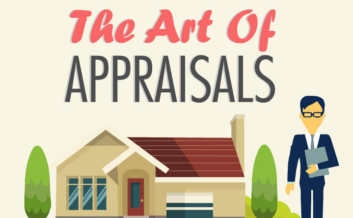 The Art of the Appraisal header image.