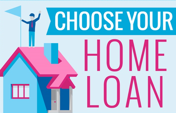 Choose Your Home Loan header image.
