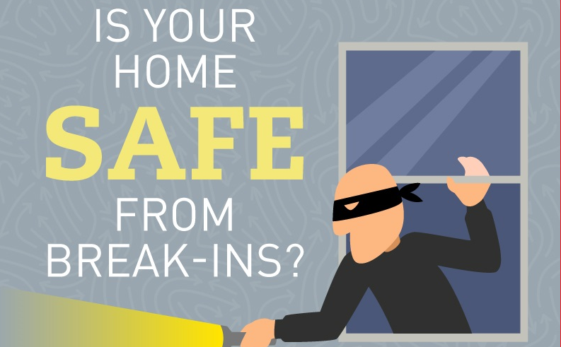 Is Your Home Safe From Break-Ins? header image.