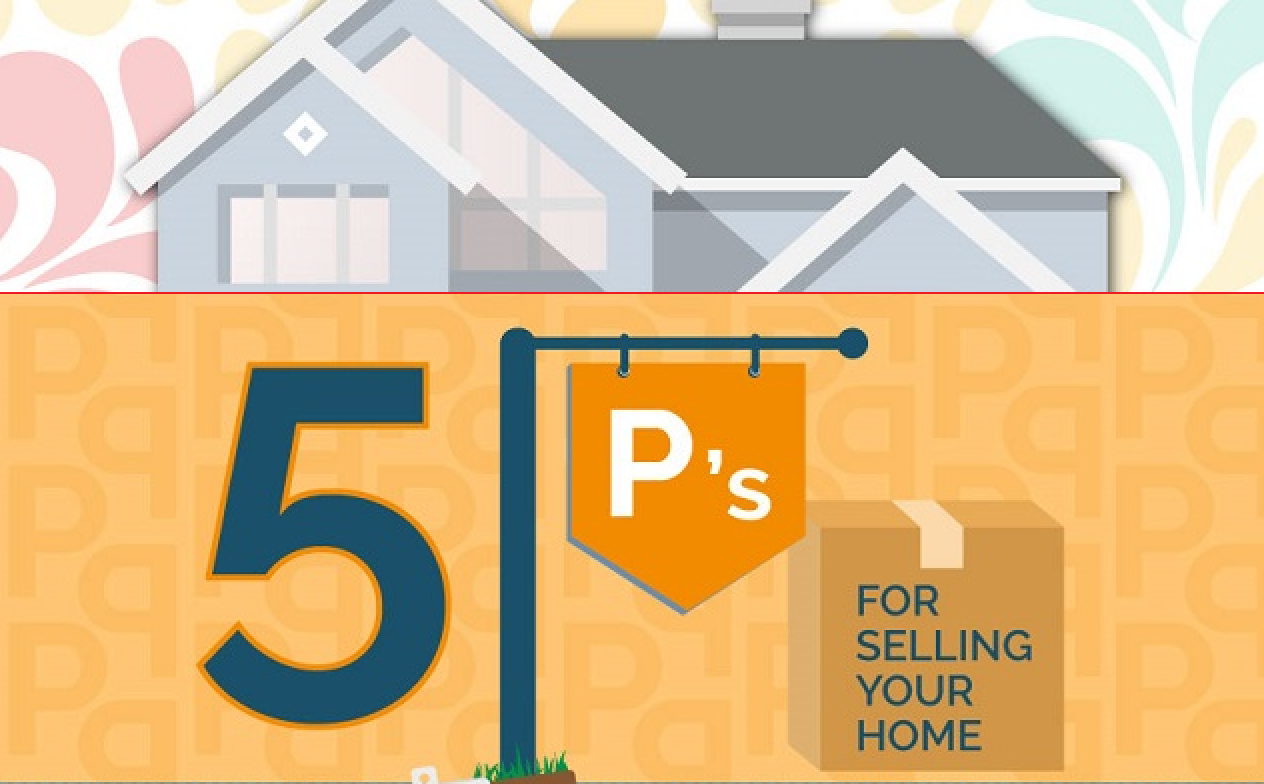 The Five P's for Selling Your Home header image.