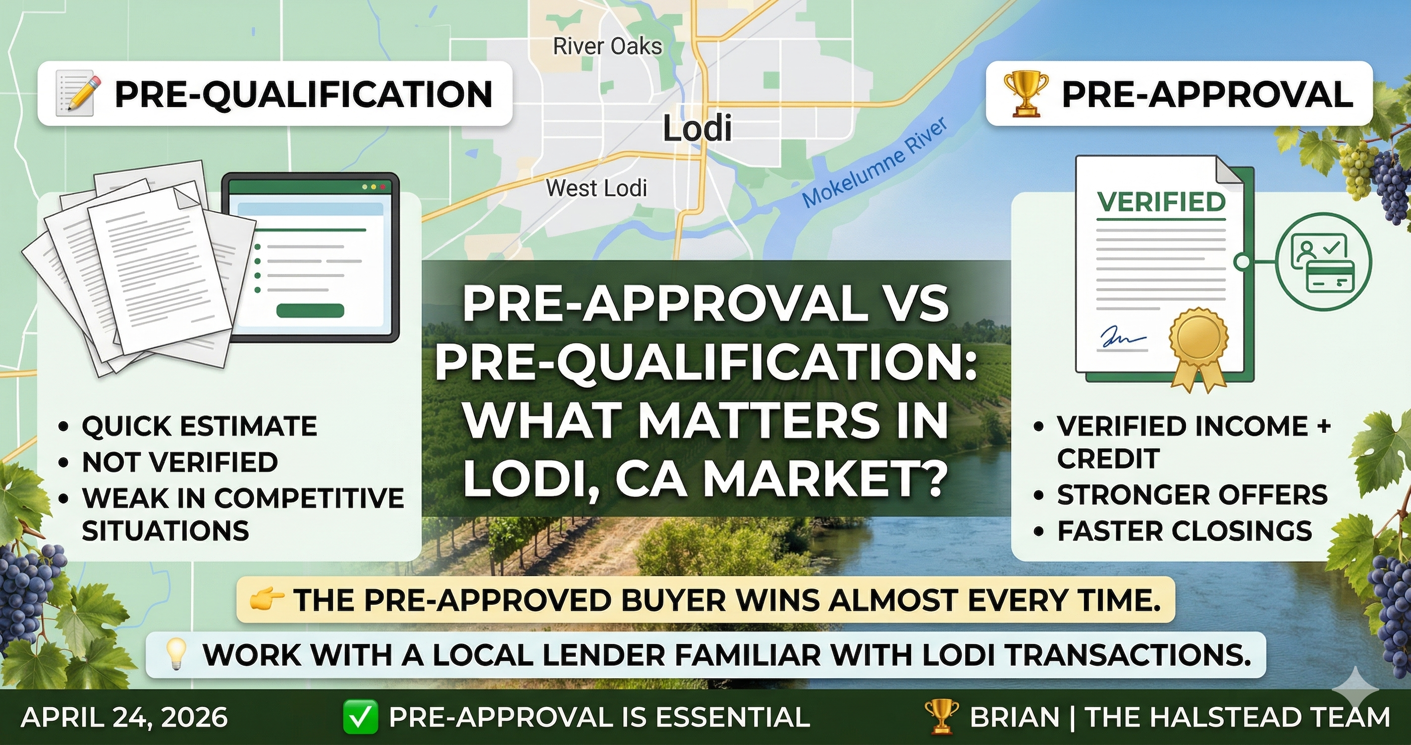 Pre-Approval vs Pre-Qualification