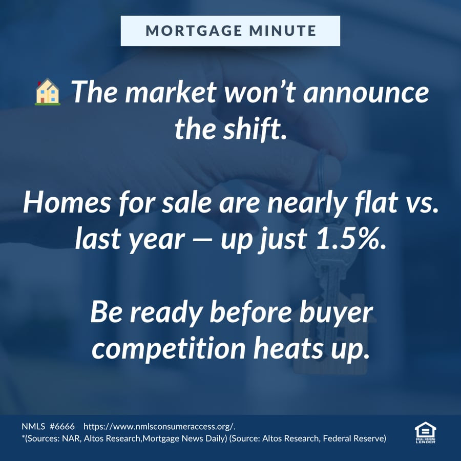 Late May Is the Market’s Transition Point header image.