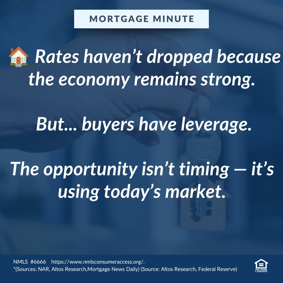 Waiting for rates to drop?