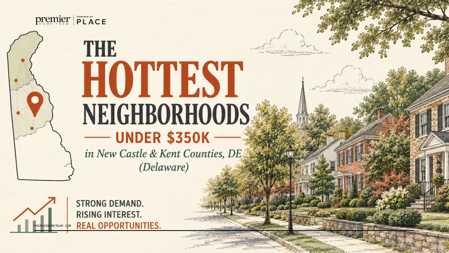 Tree-lined street of brick homes with a Delaware map pin, highlighting the hottest neighborhoods under $350K in New Castle and Kent Counties
