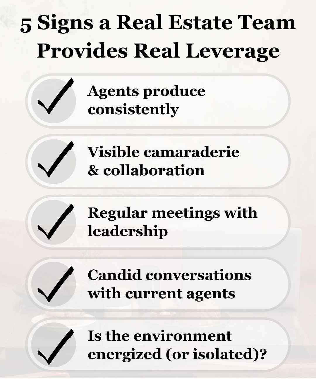 Checklist titled '5 Signs a Real Estate Team Provides Real Leverage' includes items such as agent consistency, camaraderie, regular meetings, candid conversations, and an energized environment.