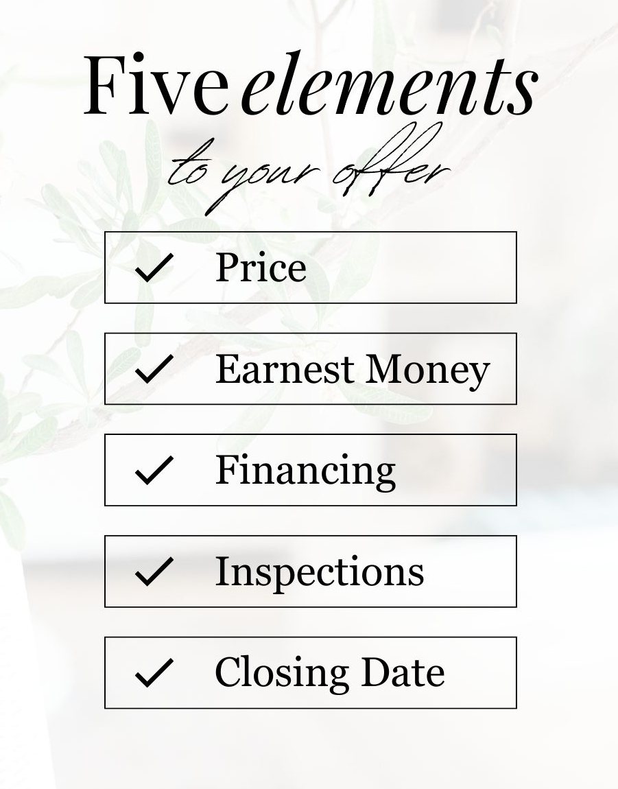 Real estate offer checklist titled 'Five elements to your offer.' Listed items are Price, Earnest Money, Financing, Inspections, and Closing Date—essential steps for writing a competitive home offer.