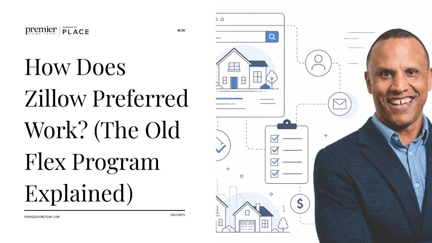A smiling professional male real estate agent alongside a line-art graphic showing real estate workflows, featuring the blog title overlay text 