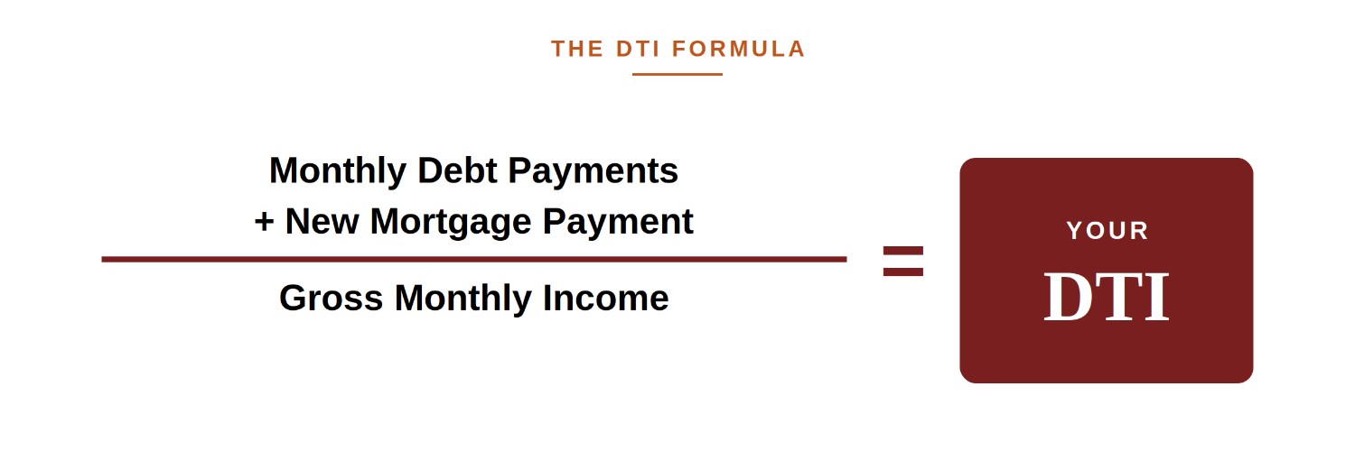 Educational formula graphic showing how to calculate Debt-to-Income ratio by dividing total monthly debt payments plus new mortgage payment by gross monthly income.