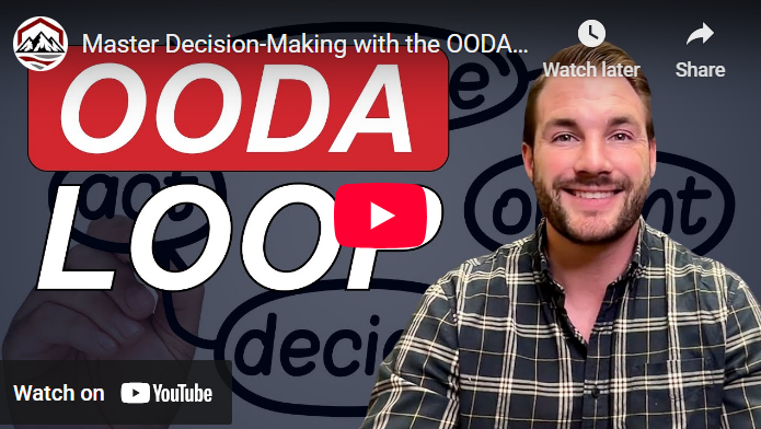 Master Decision-Making with the OODA Loop Model header image.