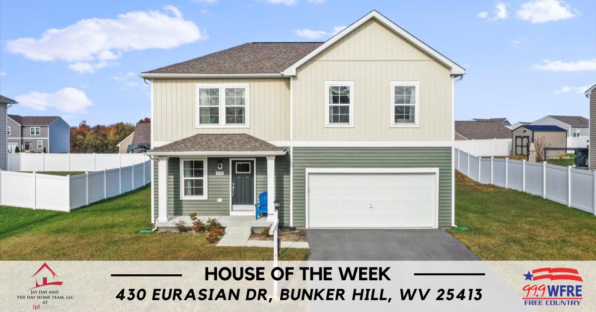 This Week's Podcast - Thinking of selling this winter? header image.