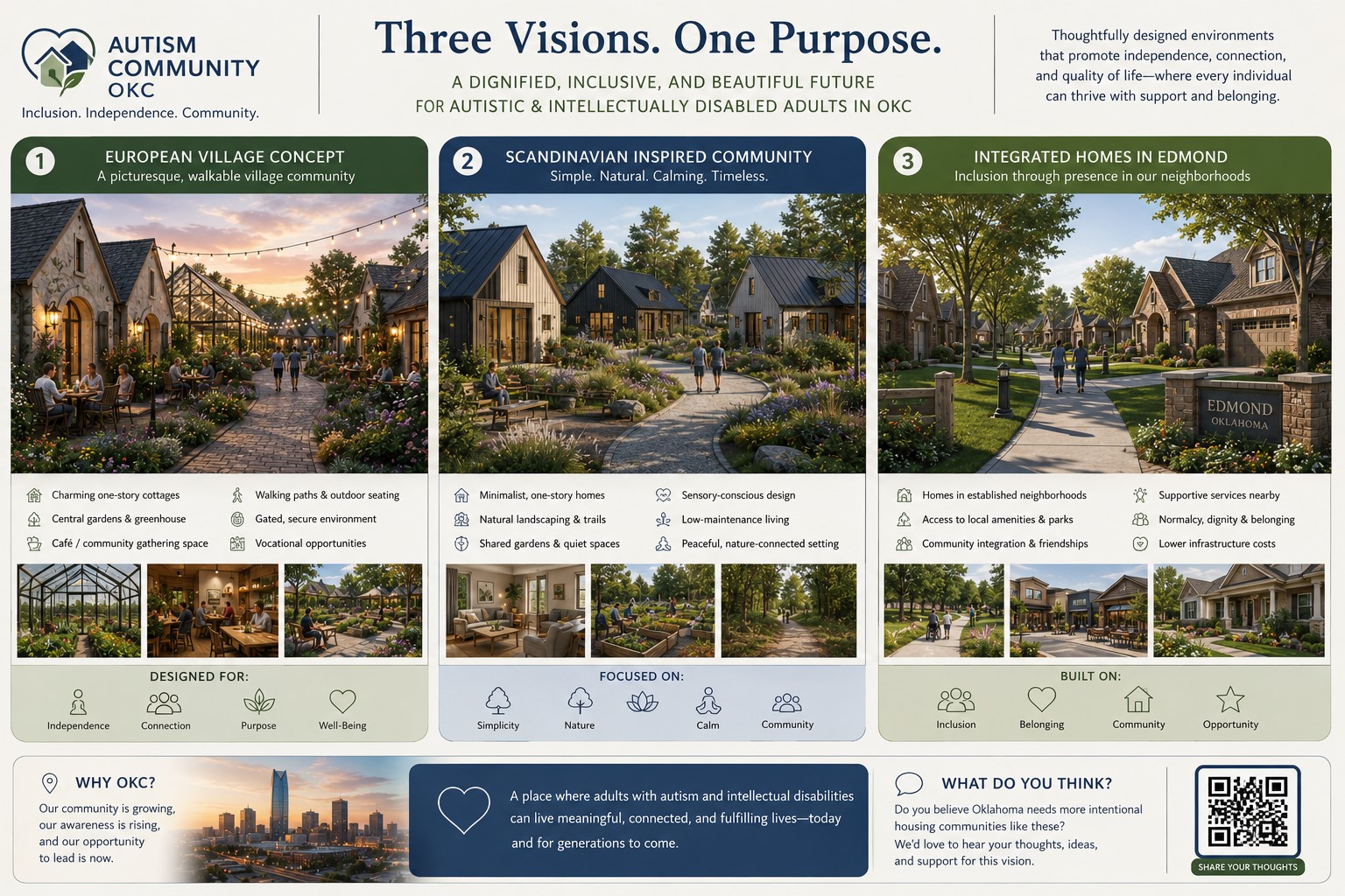 Is Oklahoma City Ready for a New Vision of Housing for Autistic & Intellectually Disabled Adults? header image.