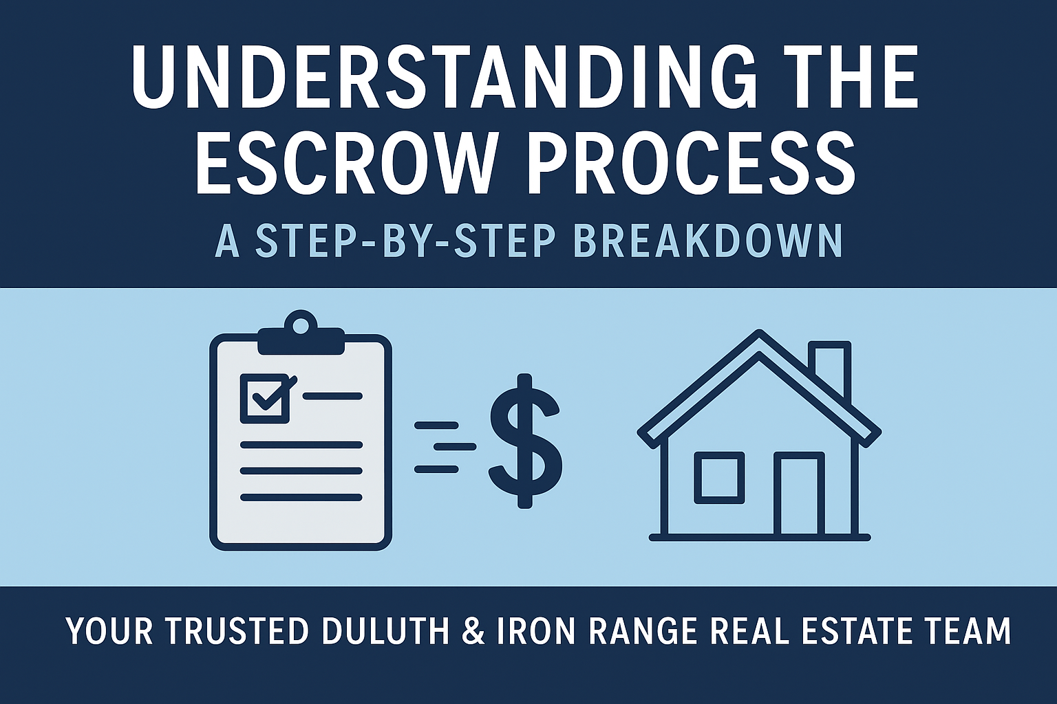 🏠 Understanding the Escrow Process: A Step-by-Step Breakdown header image.