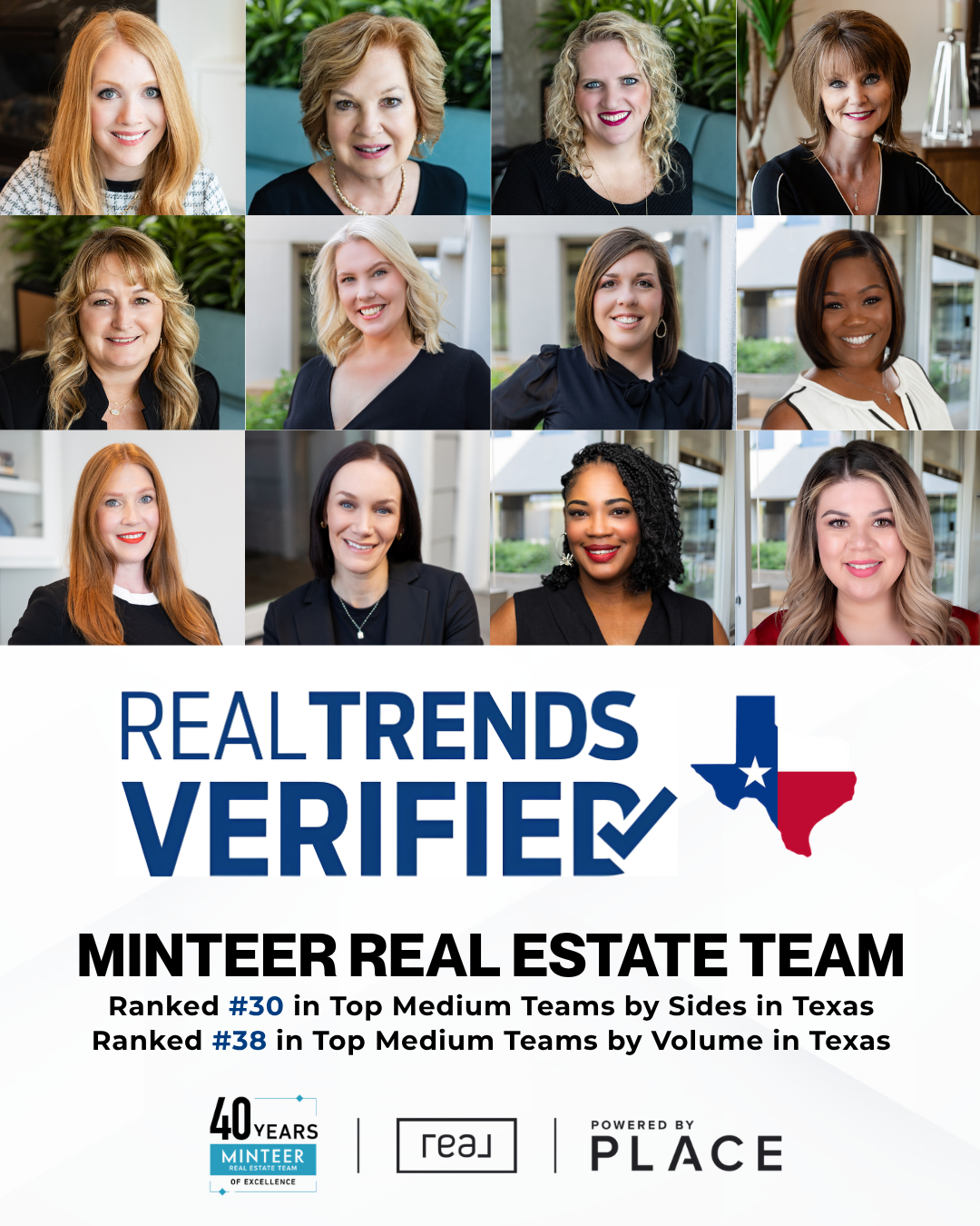 Minteer Real Estate Team Named 2026 RealTrends Verified List Top Team in Texas header image.