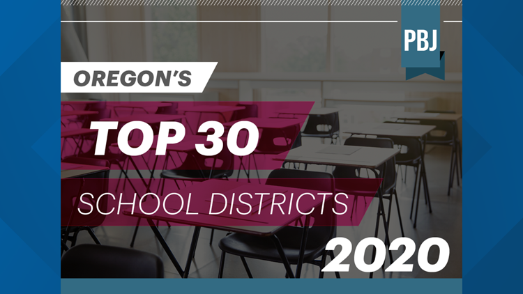 Here are Oregon's Top 30 School Districts For 2020 header image.