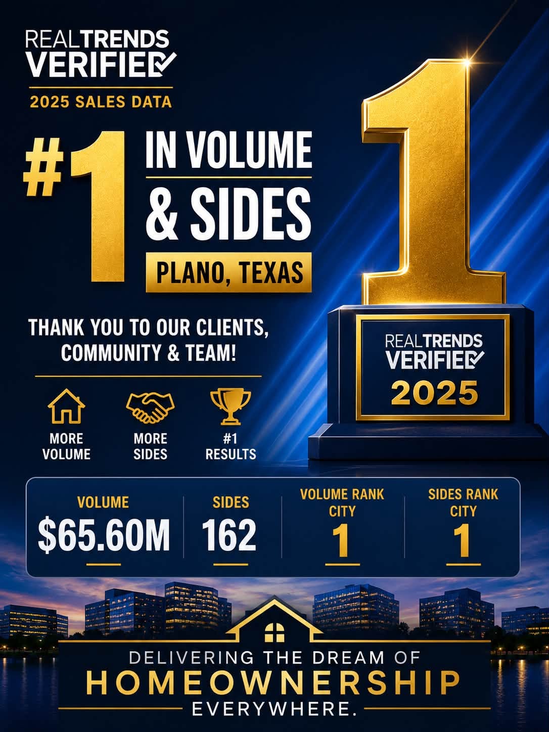 Real Trends Verified The Good Home Team