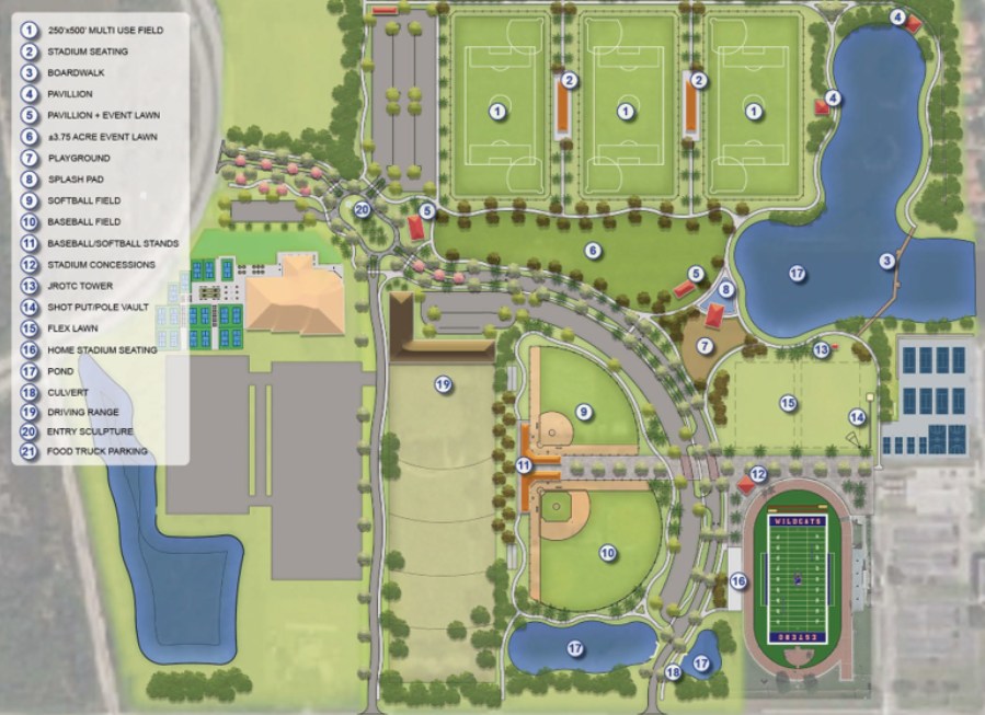 Exciting Developments Coming to Estero: The New Sports & Recreation Hub header image.