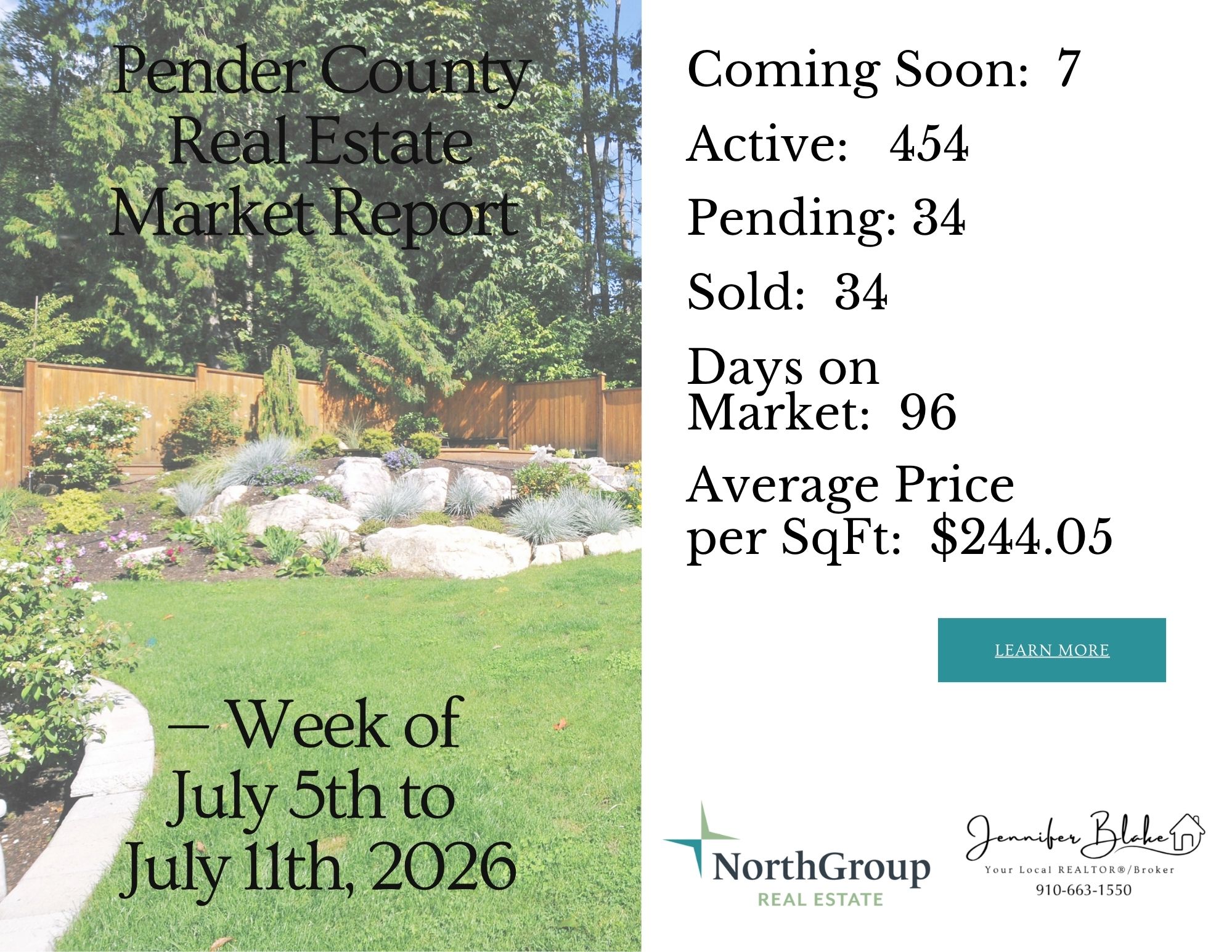 Pender County, NC Real Estate Market Update