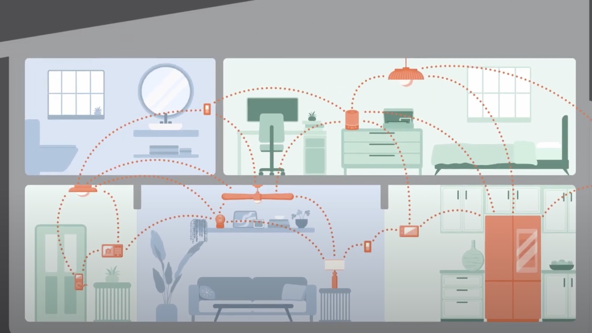 Home Buyers Should Pay Attention to the Age of Major Home Systems header image.