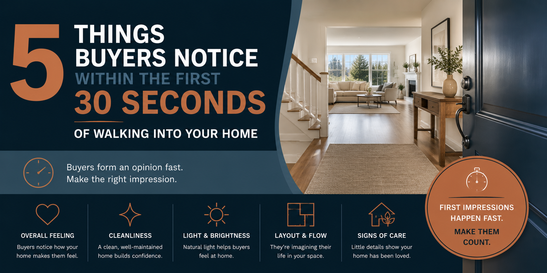 5 Things Buyers Notice Within the First 30 Seconds of Walking Into Your Home header image.
