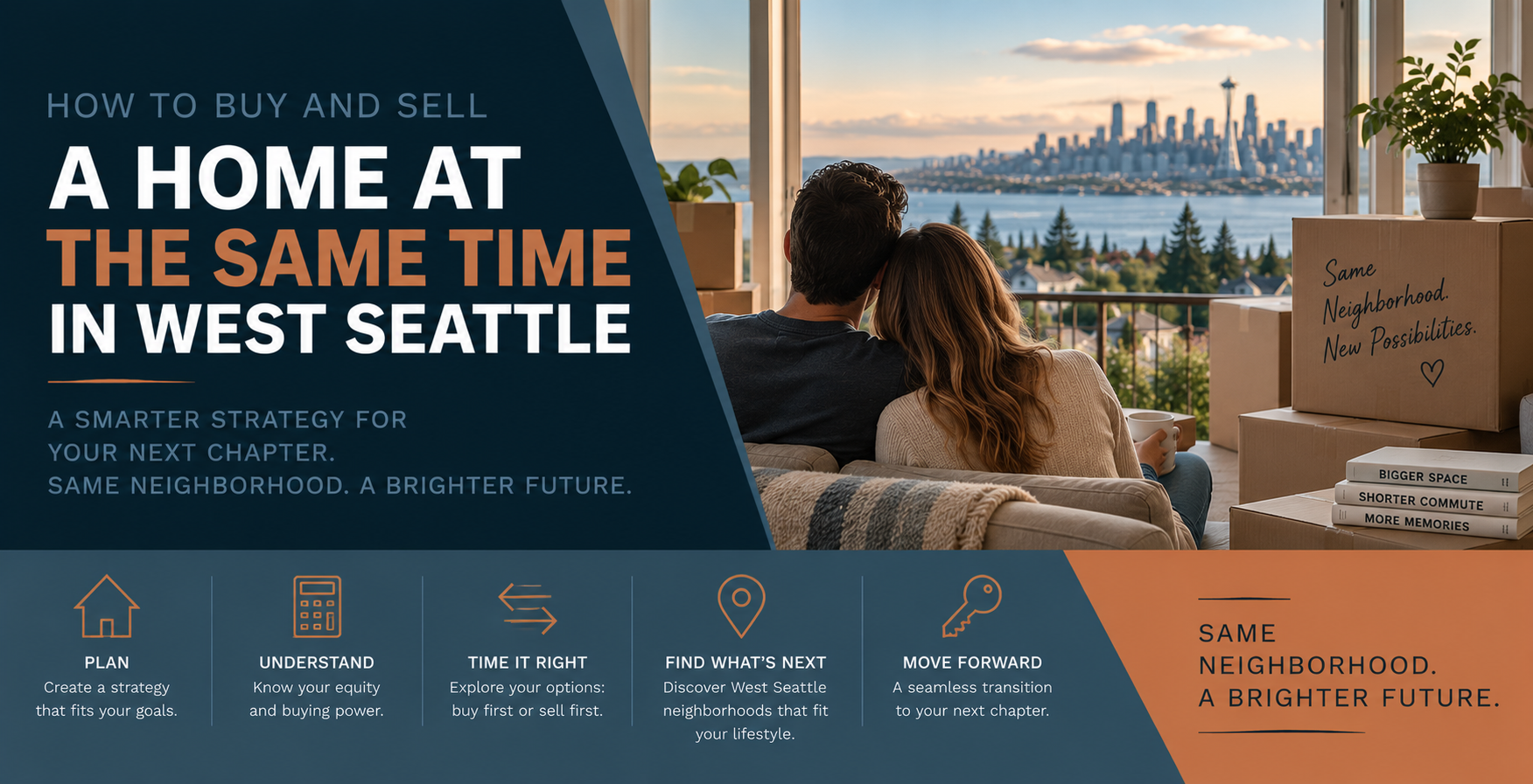 How to Buy Your Next Home When You Have a Home to Sell in West Seattle header image.