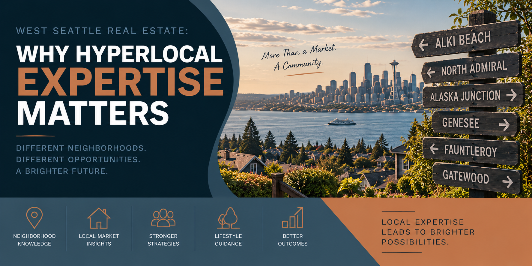 Why Working With a West Seattle Real Estate Expert Matters More Than You Think header image.