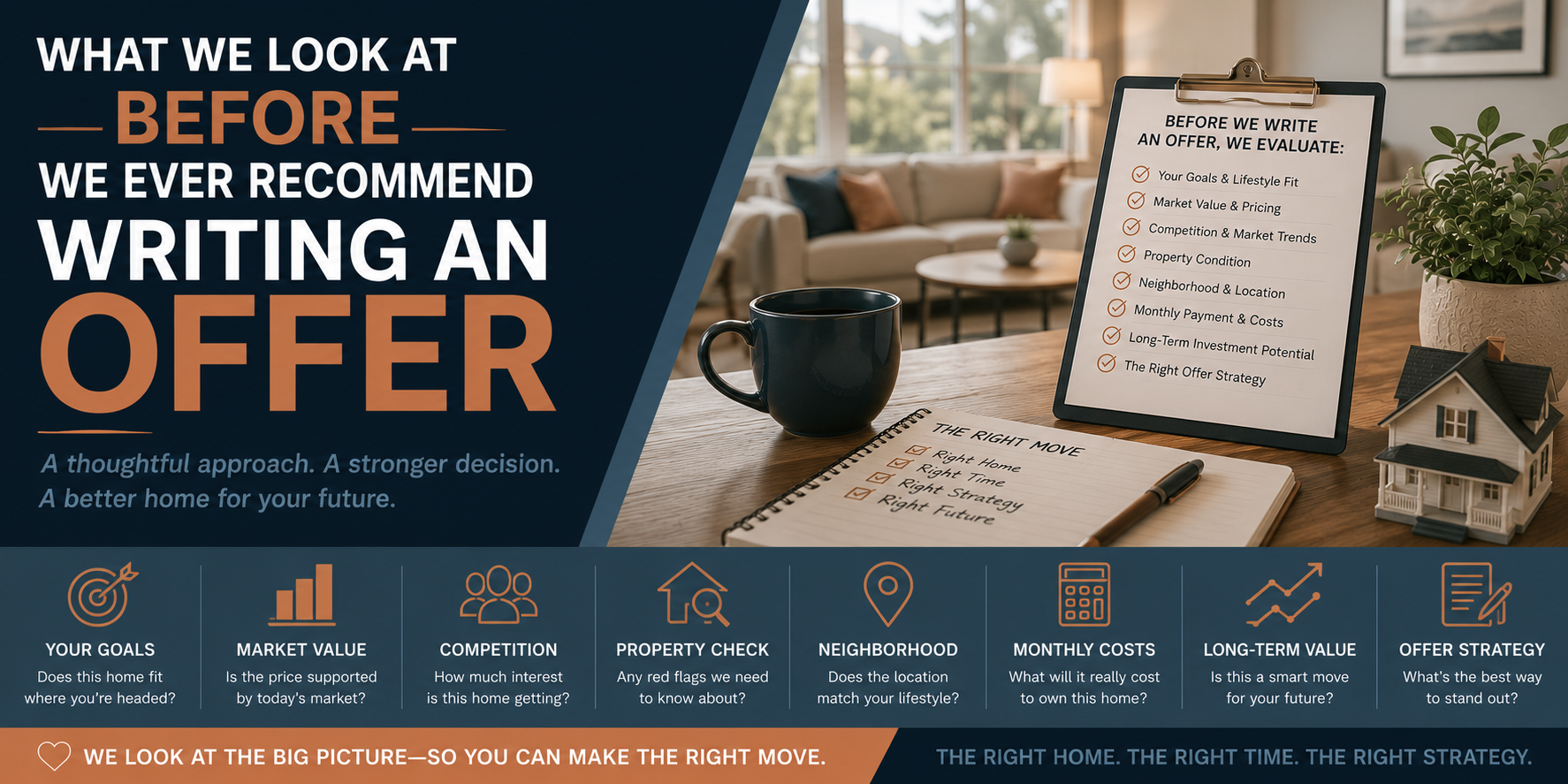 What We Look at Before We Ever Recommend Writing an Offer header image.