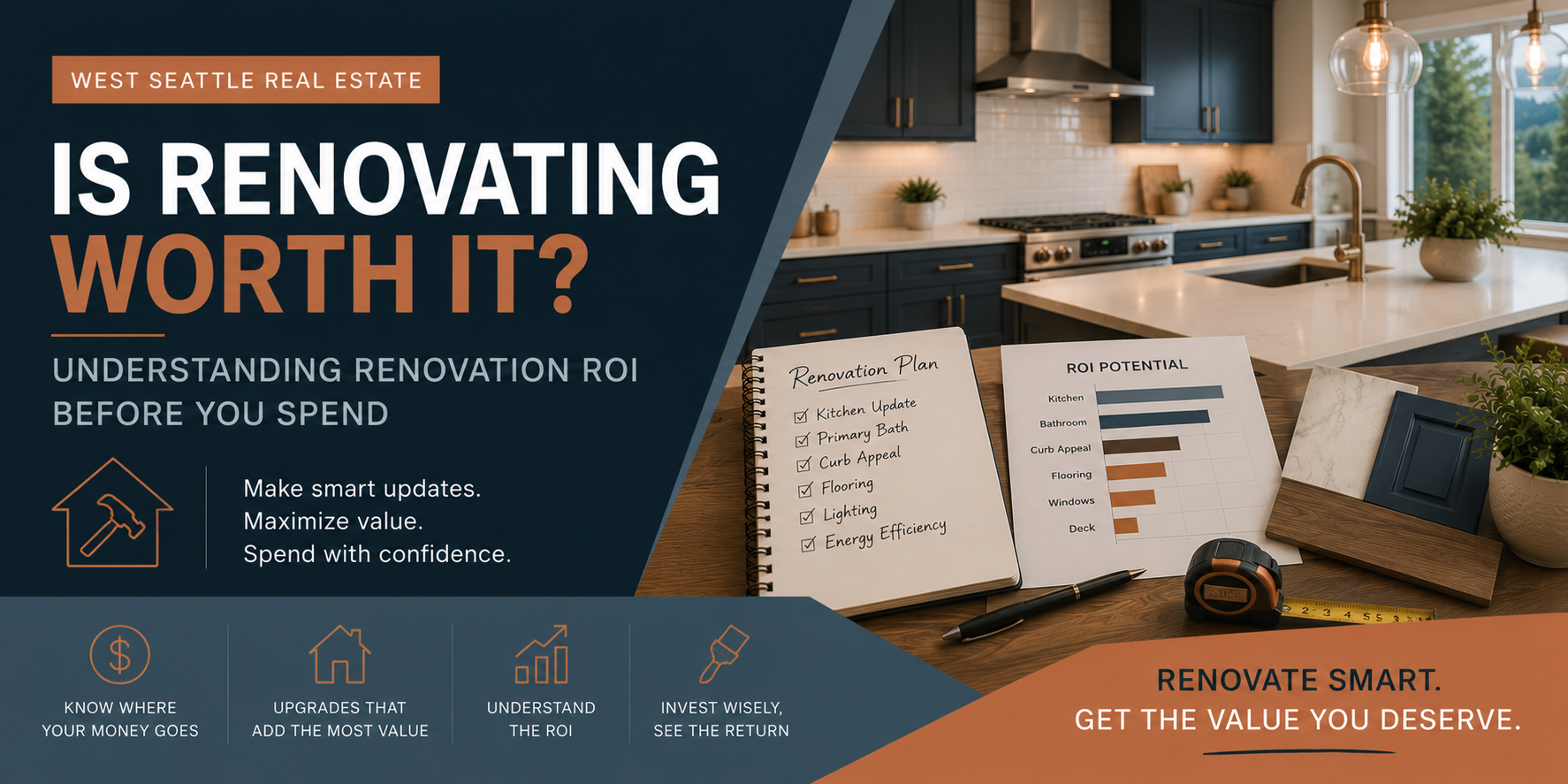 Is Renovating Worth It? Understanding Renovation ROI Before You Spend header image.