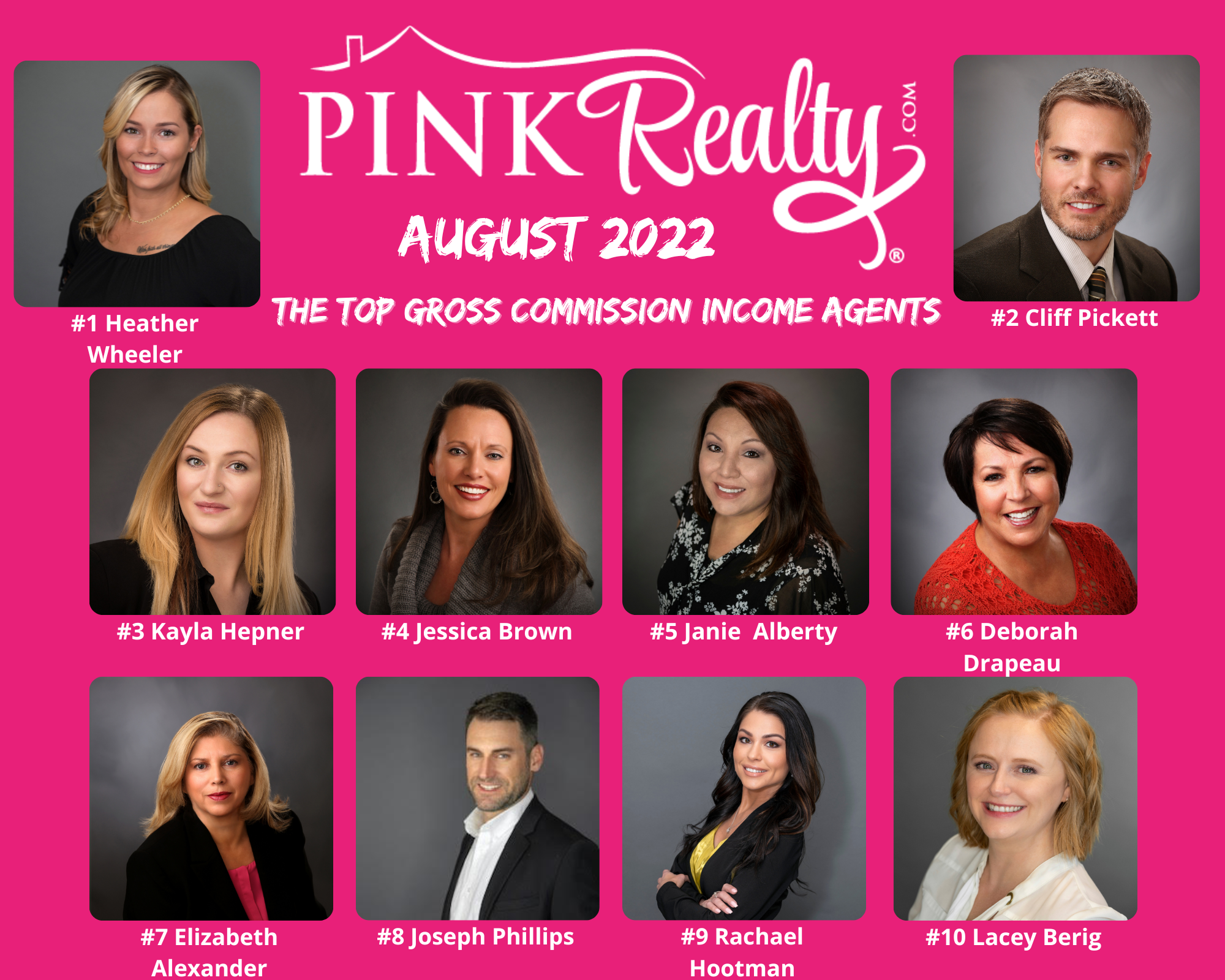 Congratulations Elizabeth Top Agent July 2022 header image.