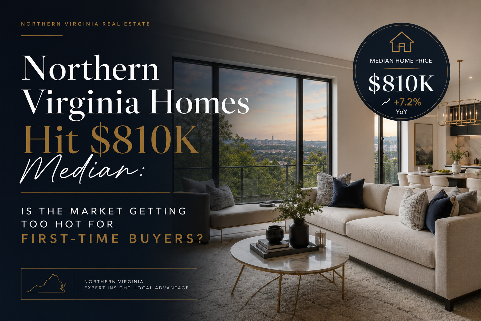 Northern Virginia Homes Hit $810K Median: Is the Market Getting Too Hot for First-Time Buyers? header image.