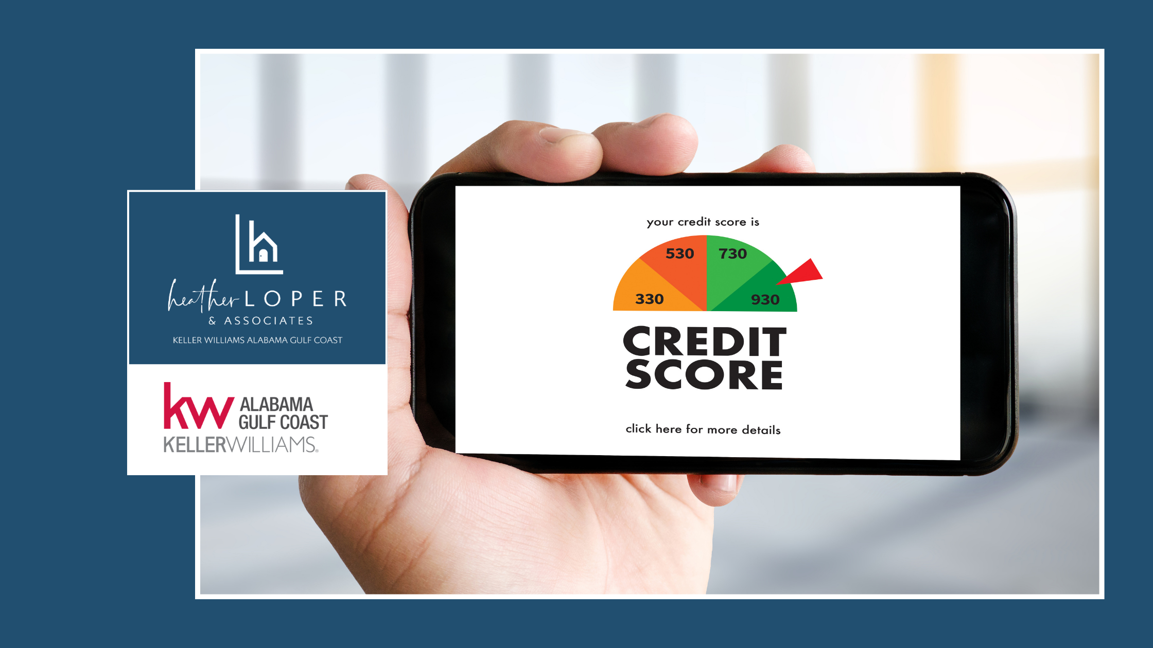 Credit Score Requirements for Mortgages header image.