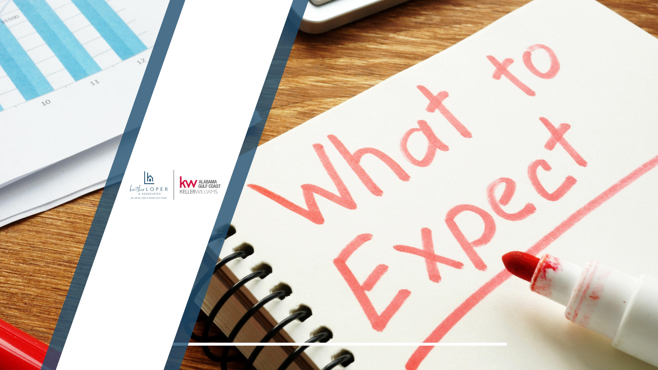 Closing Costs: What to Expect guide for Orange Beach AL buyers and sellers