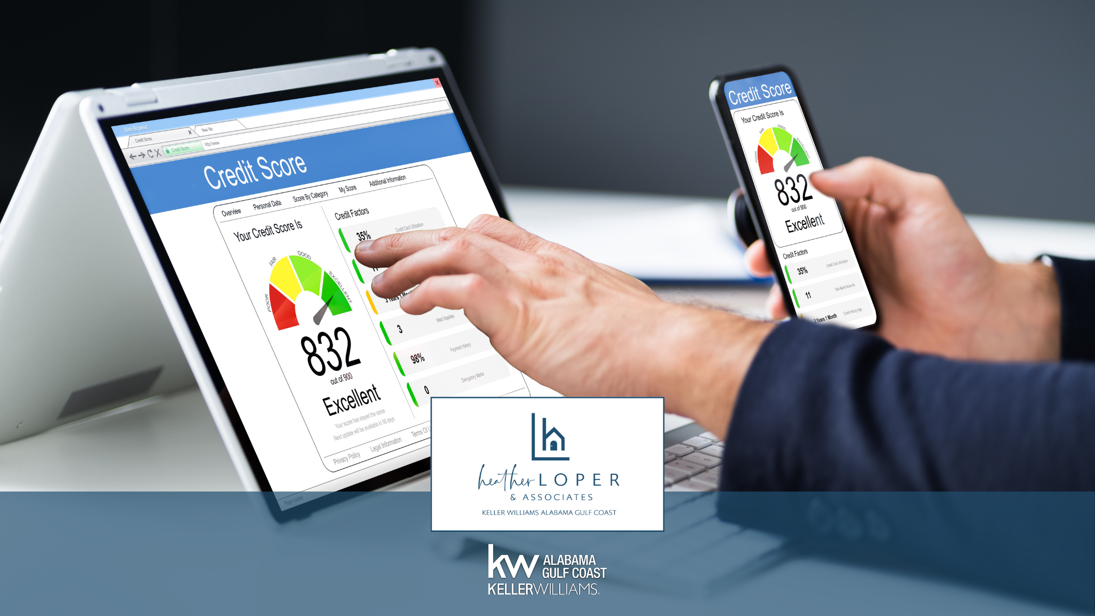 The credit score lenders really want guide for home buyers and sellers in Orange Beach AL