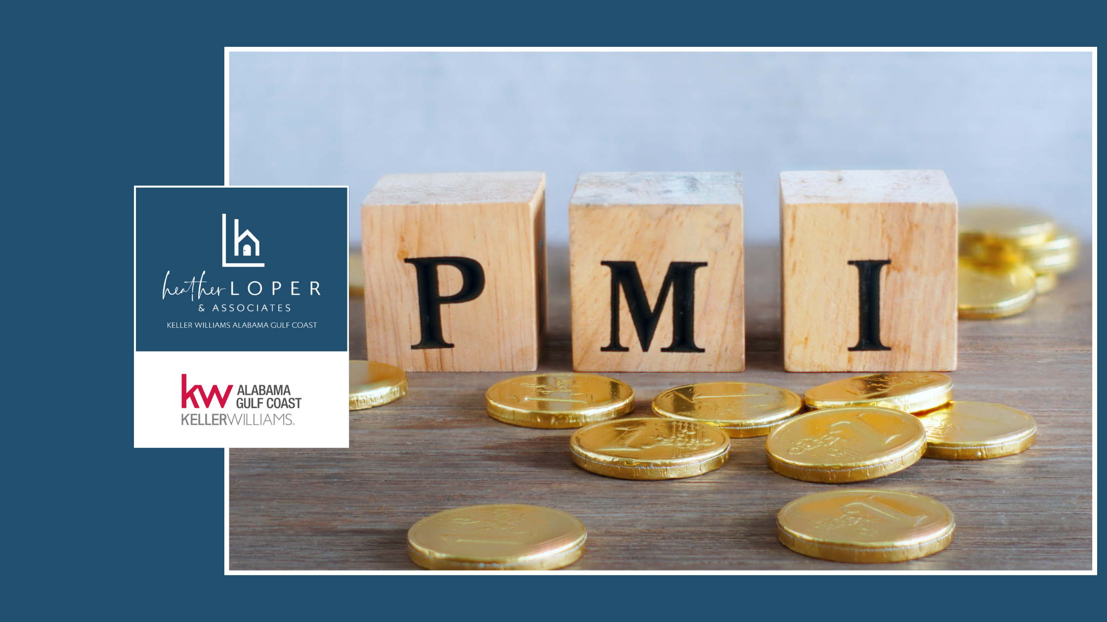 Understanding PMI & How to Avoid It header image.
