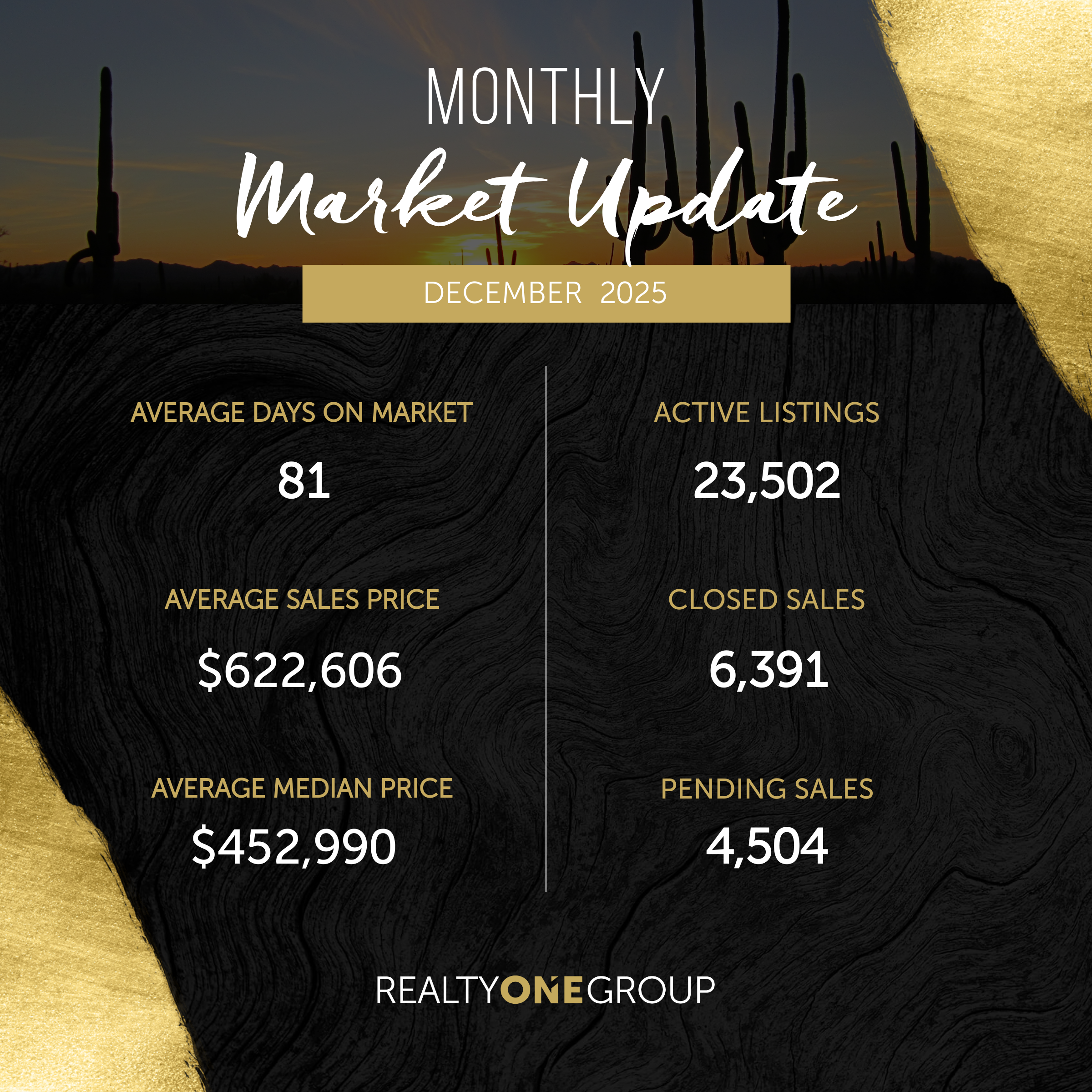 Buyer's, What are YOU Waiting for? header image.