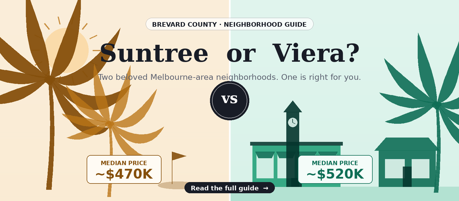 Suntree vs. Viera: Which Brevard Community Fits You? header image.