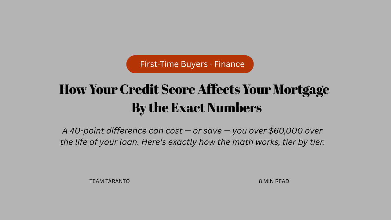 How Your Credit Score Affects Your Mortgage — By the Exact Numbers header image.