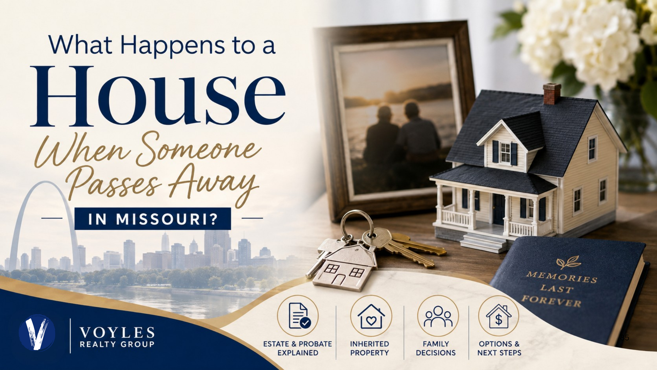 What happens to a house when someone passes away in Missouri—illustration of an inherited home, house keys, and family memories representing probate and estate property transfer.