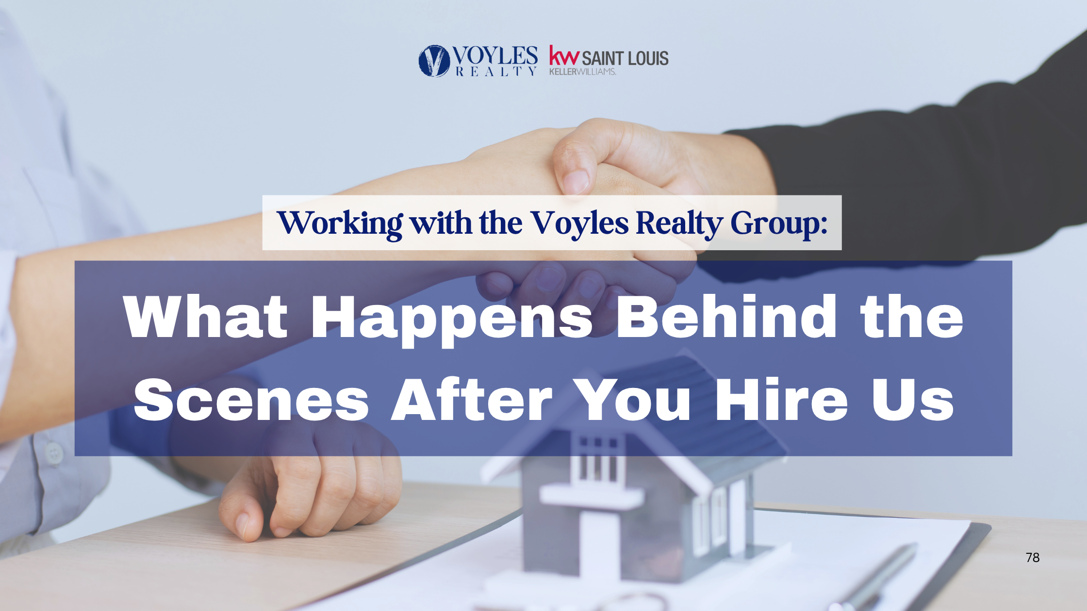 Two people shaking hands over a miniature house model and a clipboard. Overlay text reads: 'Working with the Voyles Realty Group: What Happens Behind the Scenes After You Hire Us.' The Voyles Realty and Keller Williams Saint Louis logos are visible at the top.