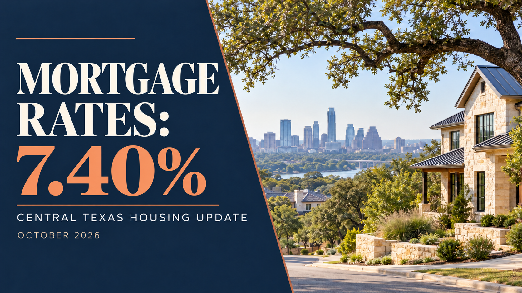 Central Texas Housing Update: Mortgage Rates Reach 7.40% header image.