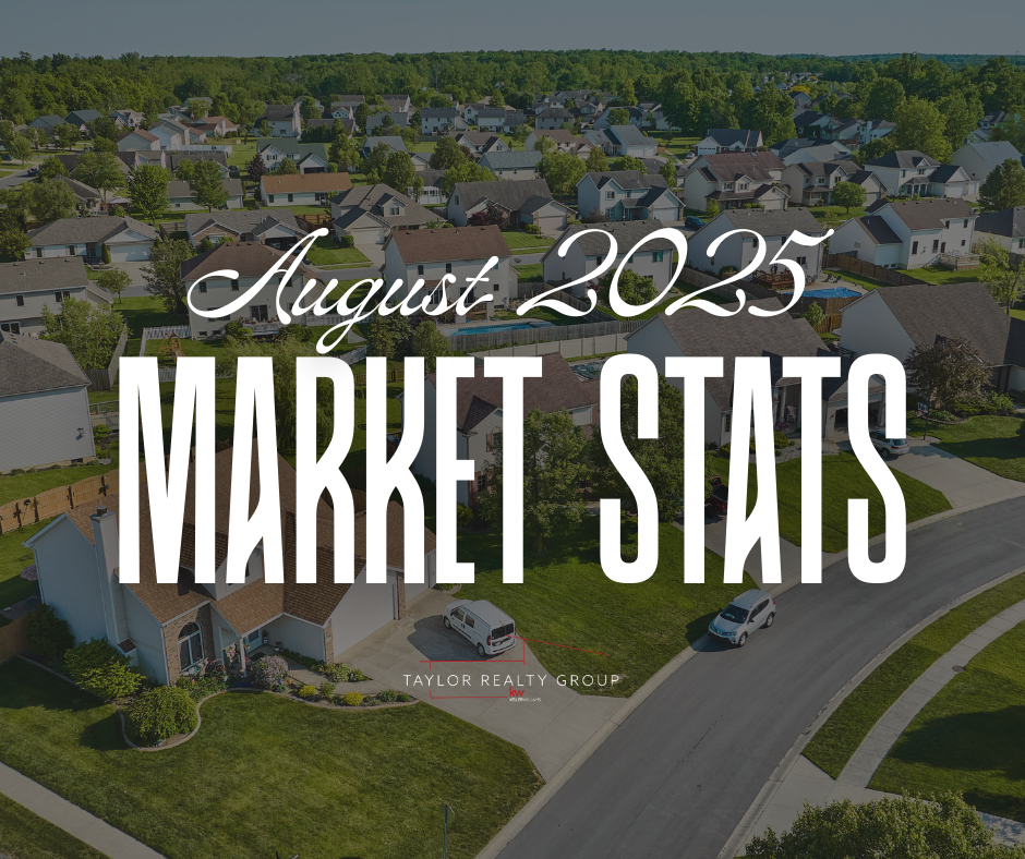 Central Texas Housing Shows Balance with Stable Prices header image.