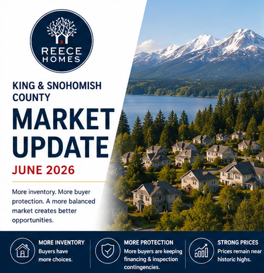 June 2026 King & Snohomish County Housing Market Update header image.