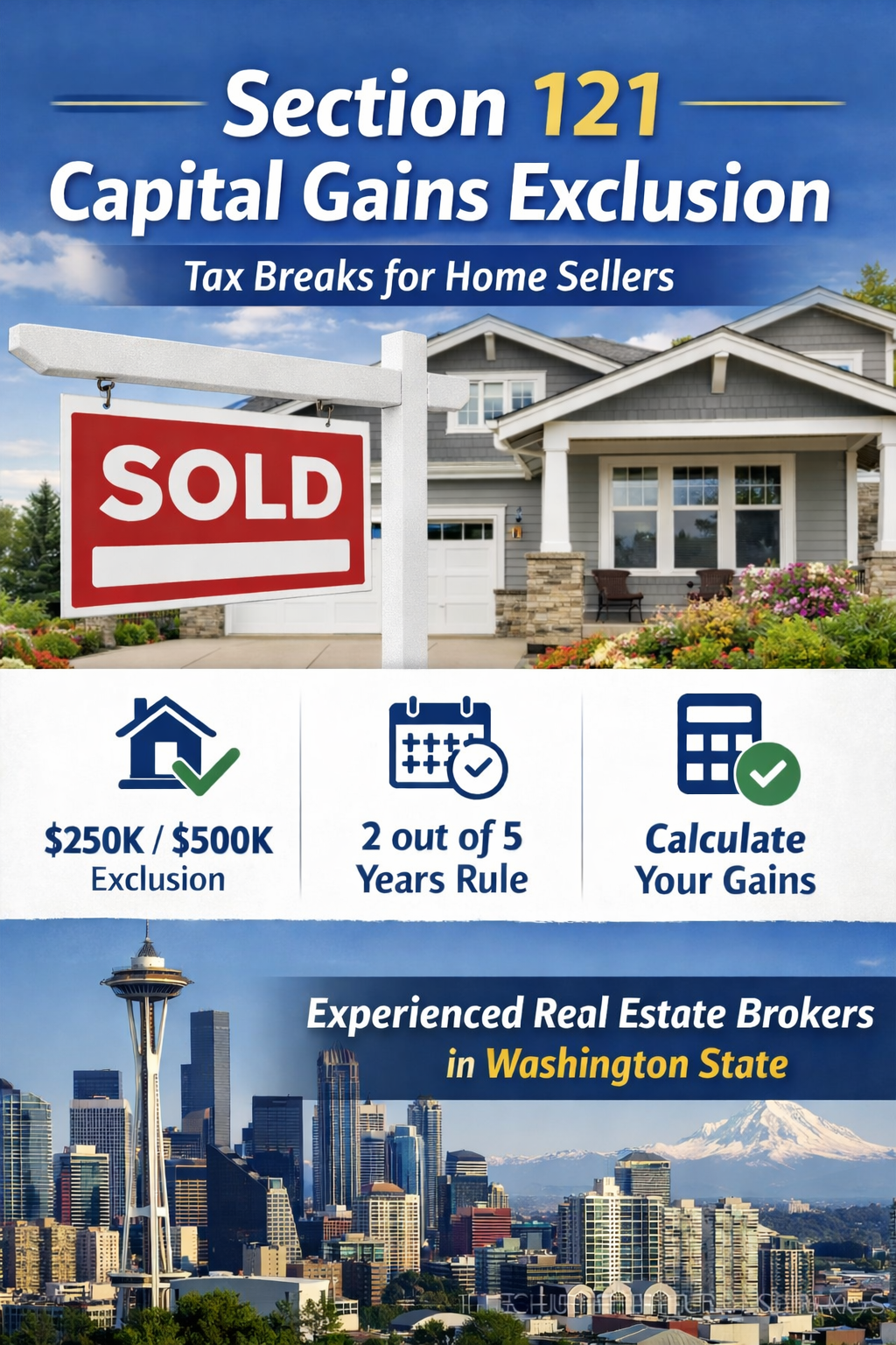 Tax Free Money? The Power of Section 121 Capital Gains Exclusion header image.