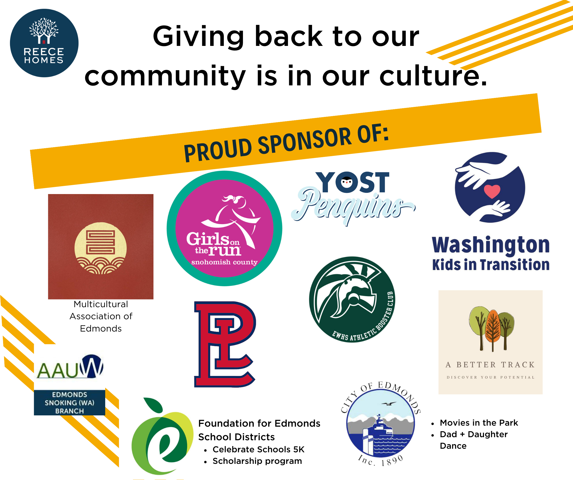 Community is Key header image.