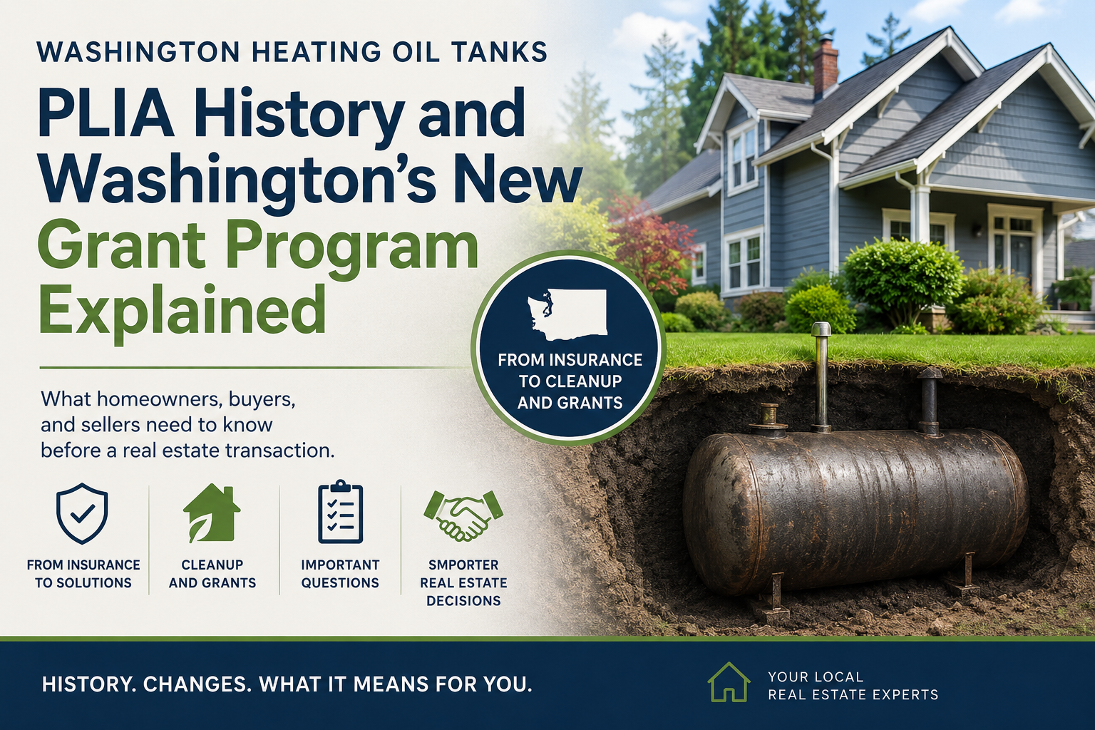 Washington Heating Oil Tanks: What Homeowners Need to Know About PLIA and Washington’s New Grant Program header image.