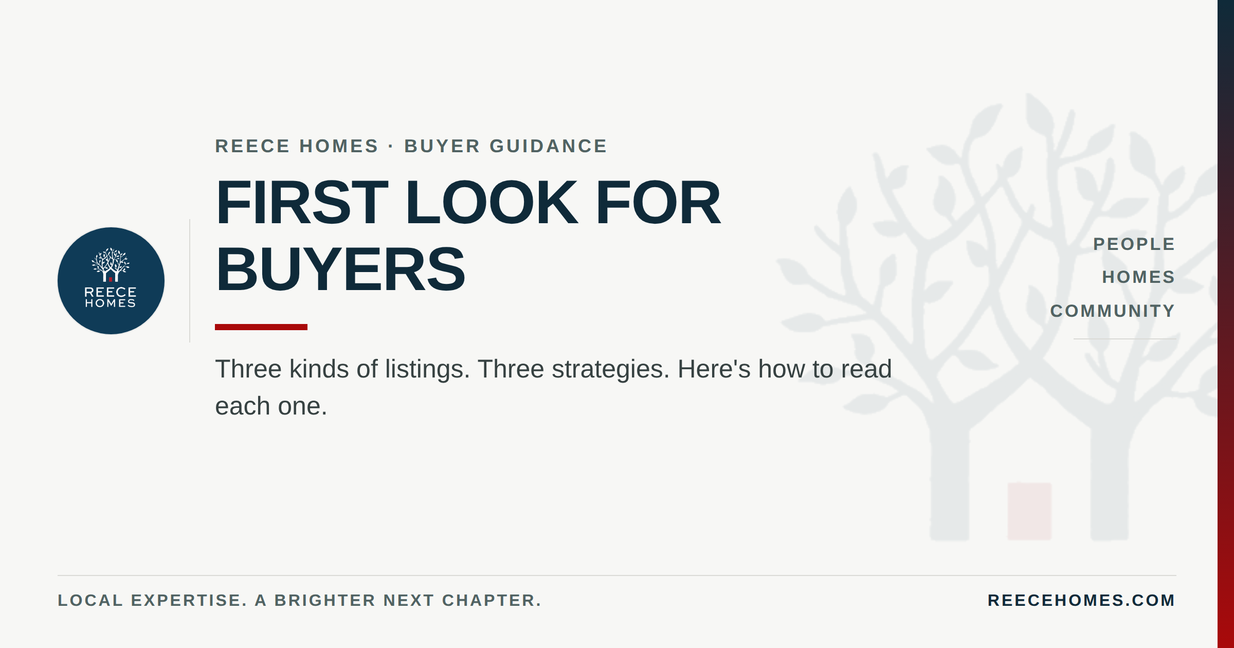 First Look for Buyers: Three Kinds of Listings, Three Strategies header image.