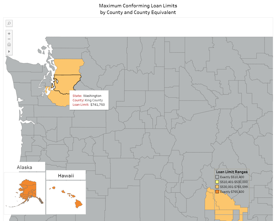 Conforming Loan Limits Increase for 2020 header image.