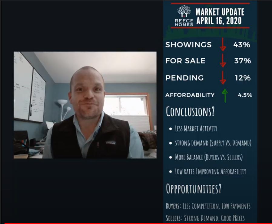 Sips & Tips Goes Virtual! BYOB&Q header image.