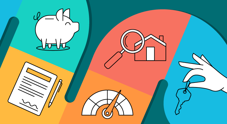 The Path to Homeownership [INFOGRAPHIC] header image.