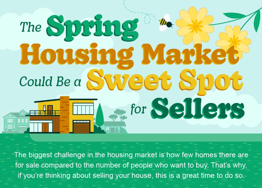 The Spring Housing Market Could Be a Sweet Spot for Sellers [INFOGRAPHIC] header image.